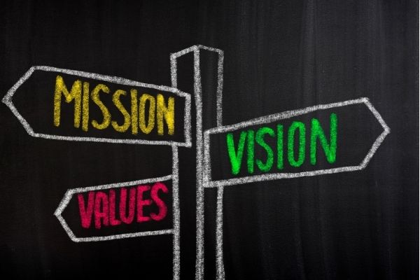RPS-mission-vision-values (2)