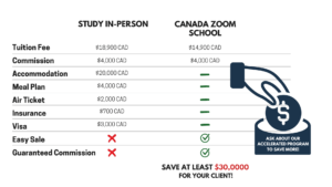 ICEF Berlin 2021 - Canada Zoom School - Agency Webpage